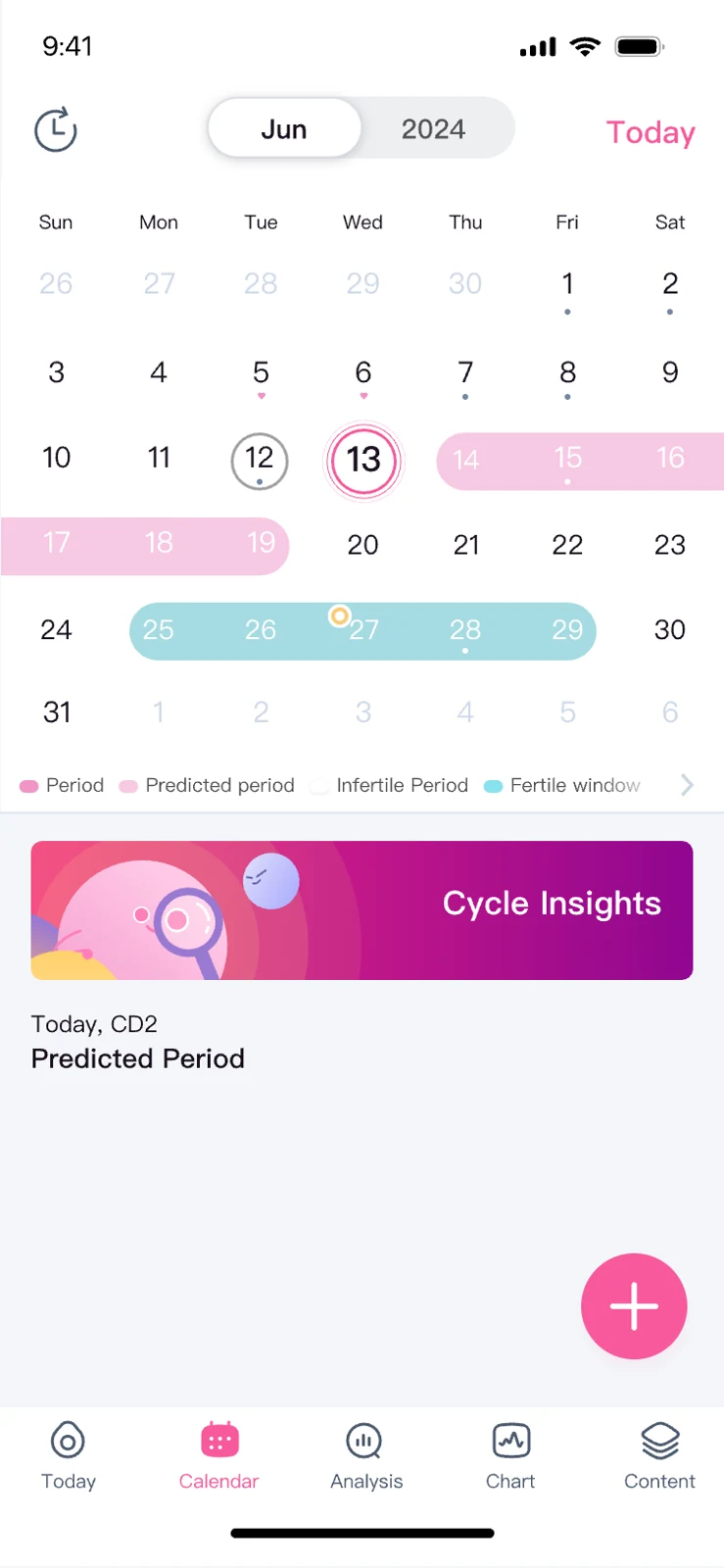 Femometer App: Cycle insights, built in